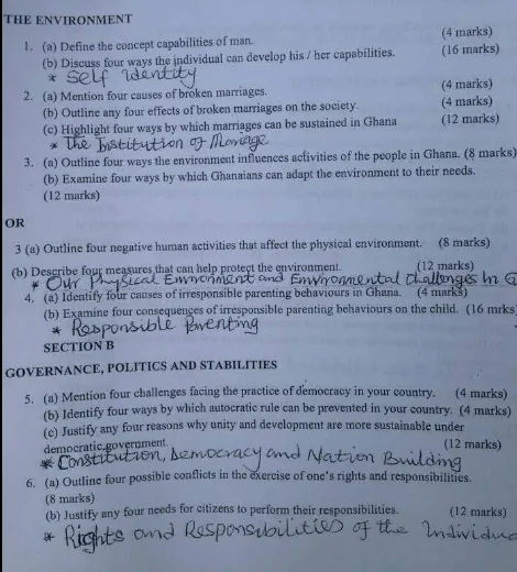 How To Answer Social Studies Questions: Step-by-step Guide for BECE and WASSCE 