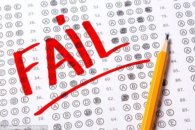 Amended or completely eradicated licensure exams What to do to fail 2023 BECE or WASSCE Advice for Unwise Candidates