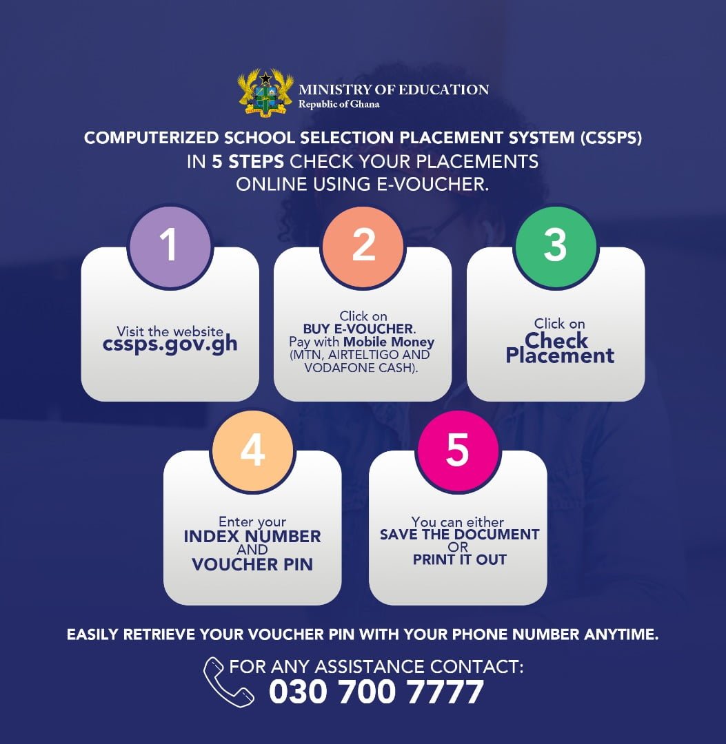 Why 2023 BECE Graduates with Aggregate 25-45 Should Check Their Placement Early